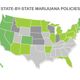 “Limited” refers to those states who have authorized the limited use of “Low THC-High CBD” marijuana products for the treatment of certain medical symptoms.